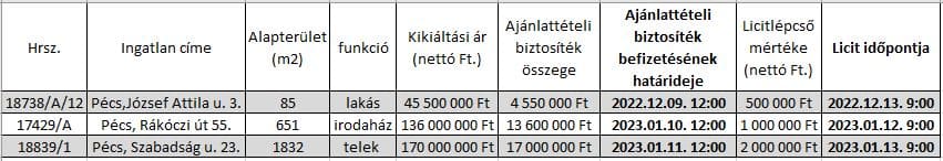 Licit 1